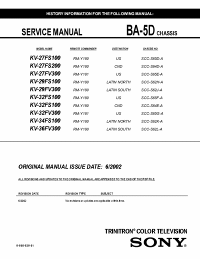 Sony KV-27FS100, KV-27FS200, KV-29FS100 Service Manual Trinitron Color Television (Remote Commander RM-Y180, RM-Y181) - (9.007Kb) Part 1/4 - pag. 252